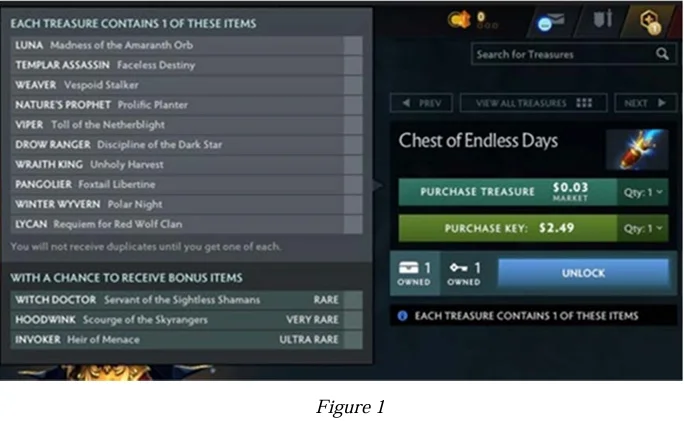 Screenshot of a Dota 2 loot box interface showing a “Chest of Endless Days” with a list of possible cosmetic item rewards and buttons to purchase a treasure for $0.03 and a key for $2.49.