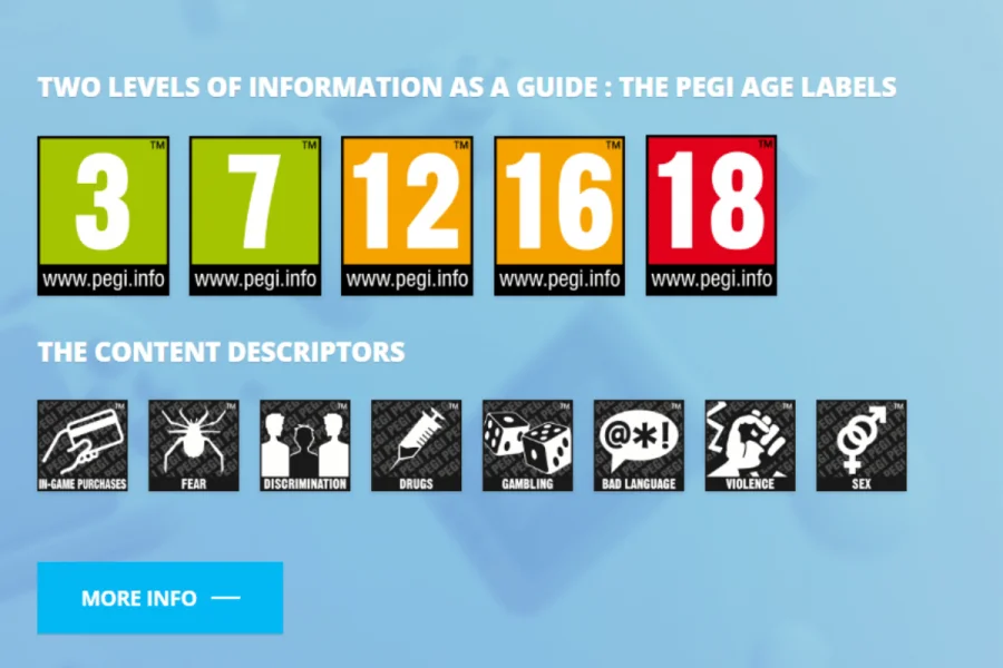 PEGI expands video game age ratings to address online gambling interaction risks