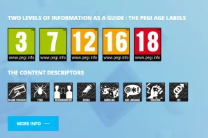 Graphic showing PEGI video game age ratings 3, 7, 12, 16, and 18 with content descriptors including in-game purchases, fear, discrimination, drugs, gambling, bad language, violence, and sex. PEGI expands video game age ratings to address online gambling interaction risks