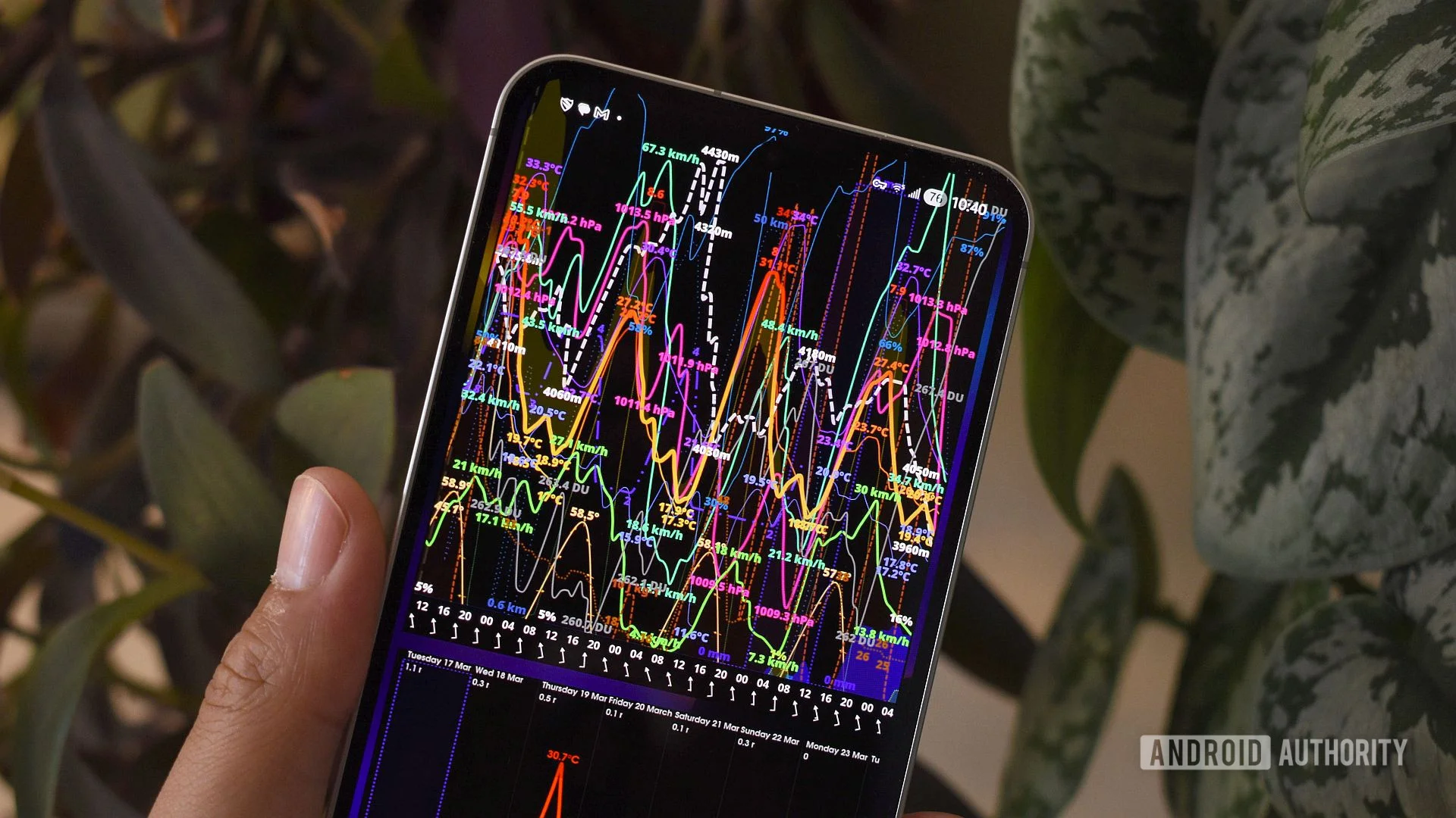 These are my 7 favorite Android weather apps that I think you’ll love too